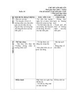 giáo án tuần 18 : Động vật sống trong rừng