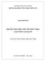 Phương pháp biểu diễn tri thức theo cách tiếp cận đại số 