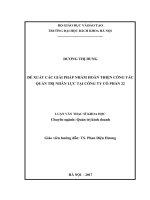 Đề xuất các giải pháp nhằm hoàn thiện công tác quản trị nhân lực tại công ty cổ phần 22 