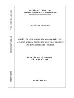 Nghiên cứu tổng hợp xúc tác kim loại trên chất mang với kim loại trợ xúc tác khác nhau cho phản ứng tổng hợp fischer   tropsch 