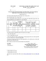 Mẫu văn bản đề nghị nhập khẩu nguyên liệu sản xuất trang thiết bị y tế có chất ma túy và tiền chất