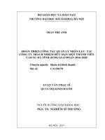 Hoàn thiện công tác quản lý nguồn nhân lực tại công ty trách nhiệm hữu hạn một thành viên cao su hà tĩnh giai đoạn 2016 2020 