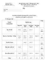 Đề kiểm tra 45 phút chương 2 môn toán lớp 11 năm 2017 mã 1 | Toán học, Lớp 11 - Ôn Luyện