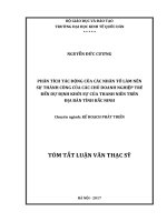 Phân tích tác động của các nhân tố làm nên sự thành công của các chủ doanh nghiệp trẻ đến dự định khởi sự của thanh niên trên địa bàn tỉnh Bắc Ninh