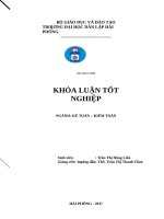 Hoàn thiện công tác kế toán doanh thu, chi phí và xác định kết quả kinh doanh tại công ty cổ phần xây lắp và thương mại phú thành 