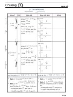 Chương 2 hàm số bài 3 hàm số bậc hai | Toán học, Lớp 10 - Ôn Luyện