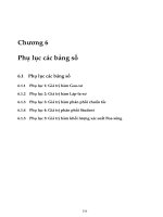     mình chia sẻ tới các bạn một số tài liệu học tập về môn xác suất thống kê mà mình sưu tầm trong quá trình học         đề cương các bạn