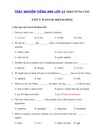 Tải Trắc nghiệm tiếng Anh lớp 12 Unit 3 Ways of Socialising - Ôn tập tiếng Anh 12 theo từng Unit có đáp án