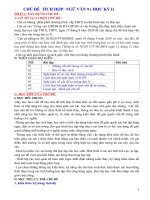 CHỦ đề  văn 9  KI 2  OK  3 cột 