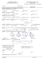 Đề thi thử Đại học môn Toán lần 2 trường THPT Hà Huy Tập – Hà Tĩnh | Toán học, Đề thi đại học - Ôn Luyện