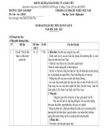 KHGD sư 6 ki 2(phụ lục 1) 