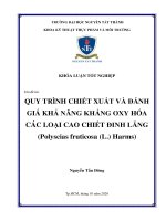 Quy trình chiết xuất và đánh giá khả năng kháng oxy hóa các loại cao chiết đinh lăng (polyscias fruticosa (l ) harms) 
