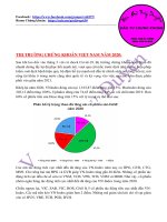 Buc tranh tuoi sang cho VNIndex nam 2021 