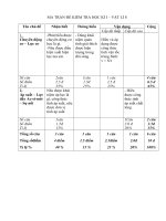 Đề kiểm tra học kỳ I_Năm học 2011-2012 Môn Vật lý 8.doc