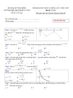 Đề khảo sát Toán 12 lần 1 năm 2019 trường THPT Nguyễn Đức Cảnh – Thái Bình | Toán học, Lớp 12 - Ôn Luyện