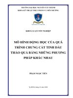 Mô hình động học của quá trình chưng cất tinh dầu thảo quả bằng những phương pháp khác nhau  