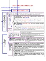 Bài tập trắc nghiệm ôn thi đại học môn giáo dục công dân sở GDĐT an giang | Lớp 12, Giáo dục công dân - Ôn Luyện