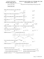 Đề khảo sát chất lượng Toán 12 lần 1 năm 2019 – 2020 trường Yên Lạc – Vĩnh Phúc | Toán học, Lớp 12 - Ôn Luyện