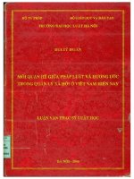 Mối quan hệ giữa pháp luật và hương ước trong quản lý xã hội ở việt nam hiện nay  