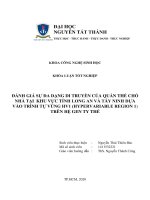 Đánh giá sự đa dạng di truyền của quần thể chó nhà tại khu vực tỉnh long an và tây ninh dựa vào trình tự vùng HV1 (hypervariable region 1) trên hệ gen ty thể 