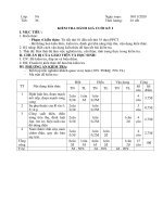 Đề thi học kì 1 môn Vật lí 9 năm 2020-2021 có đáp án - Trường TH&THCS Sơn Định
