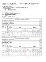 Đề thi học kì 1 môn Vật lí 9 năm 2020-2021 có đáp án - Trường THCS Bắc Phong