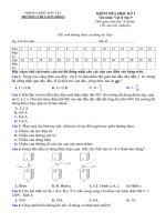 Đề thi học kì 1 môn Vật lí 9 năm 2020-2021 - Trường THCS Sơn Đông