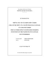 Những yếu tố tác động đến ý định chia sẻ tri thức của người tham gia fanpage của doanh nghiệp  