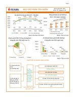CTCP DỊCH VỤ HÀNG HÓA SÀI GÒN (SCS) |  CÔNG TY CỔ PHẦN CHỨNG KHOÁN FUNAN (FNS)