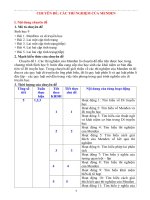 GIÁO án sinh học 9  THEO công văn 5512 kì 2 