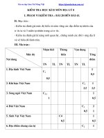 Đề Thi Học Kì 2 Môn Địa Lý 8 Có Đáp Án