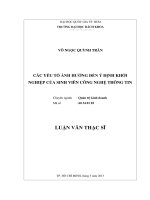 Các yếu tố ảnh hưởng đến ý định khởi nghiệp của sinh viên công nghệ thông tin  