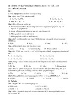 tài liệu ôn tập tuần 16 đến 2132020
