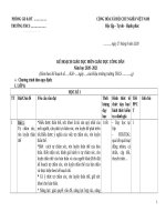 KẾ HOẠCH dạy học môn GDCD 