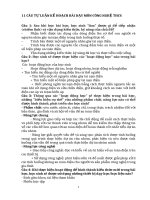 11 câu tự LUẬN kế HOẠCH bài dạy môn CÔNG NGHỆ THCS 