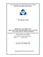 Khảo sát tác động của bối cảnh làm việc đến động lực làm việc của công chức tỉnh lâm đồng  