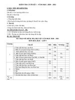 Đề thi học kì 1 môn Hóa học 9 năm 2020-2021 có đáp án - Trường THCS Cộng Hòa