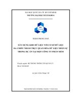 Xây dựng kho dữ liệu với cơ sở dữ liệu đa chiều nhằm trực quan hóa dữ liệu nhân sự trong dự án tại một công ty phần mềm  