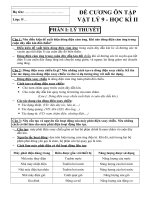 VẬT LÝ 9: ĐỀ CƯƠNG ÔN TẬP VẬT LÝ 9 - HỌC KÌ II