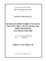 Kế hoạch khởi nghiệp ứng dụng xem tivi trực tuyến dành cho thiết bị di động giai đọan 2016 2018  