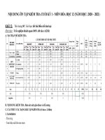 NỘI DUNG ÔN TẬP VÀ MA TRẬN ĐỀ KIỂM TRA CUỐI KỲ MÔN HÓA HỌC KHỐI 12