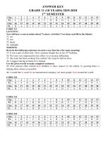 đề thi anh lớp 1110 năm hki 20192020 và đáp án