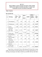 Các đề án giáo dục tỉnh Kiên Giang từ nay đến năm 2020 - Phòng GD&ĐT Huyện Vĩnh Thuận
