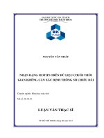 Nhận dạng motif trên dữ liệu chuỗi thời gian không cần xác định thông số chiều dài  