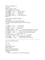 UNIT 13: ACTIVITIES – B1UNIT 14: FREETIME FUN (B1)UNIT 15: GOING OUT –A1