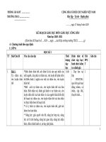 KẾ HOẠCH dạy học môn GDCD 