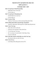 ĐỀ CƯƠNG ÔN TẬP CÁC BỘ MÔN NĂM HỌC 2018-2019 (BỔ SUNG MÔN MỸ THUẬT VÀ VẬT LÝ)