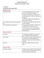 KẾ HOẠCH BÀI DẠY HÓA HỌC 10 (HỢP CHẤT CỦA LƯU HUỲNH)