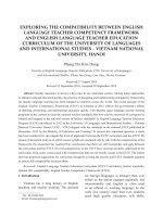 Exploring the compatibility between English language teacher competency framework and English language teacher education curriculum of the University of Languagesand International Studies – Vietnam National University, Hanoi