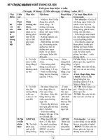 giáo án chủ đề bé với các ngành nghề trong xã hội